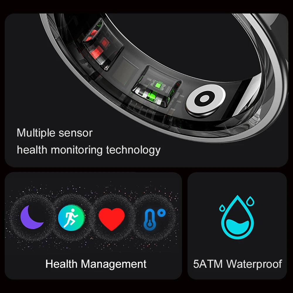 Smart Ring for Helsetjenester™